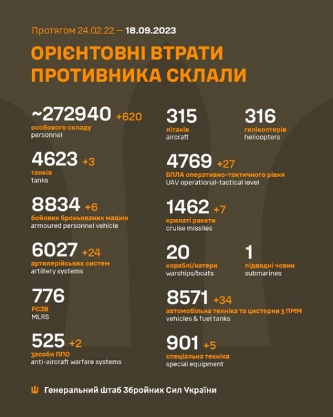 Ключ від Бахмута: у ЗСУ розповіли, як звільнення Кліщіївки вплине на перебіг українського контрнаступу (фото, відео)