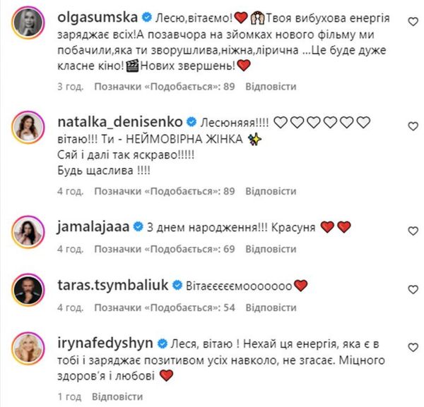 Життя як в кіно: Нікітюк відзначила 37-річчя і розповіла, що робить її щасливою