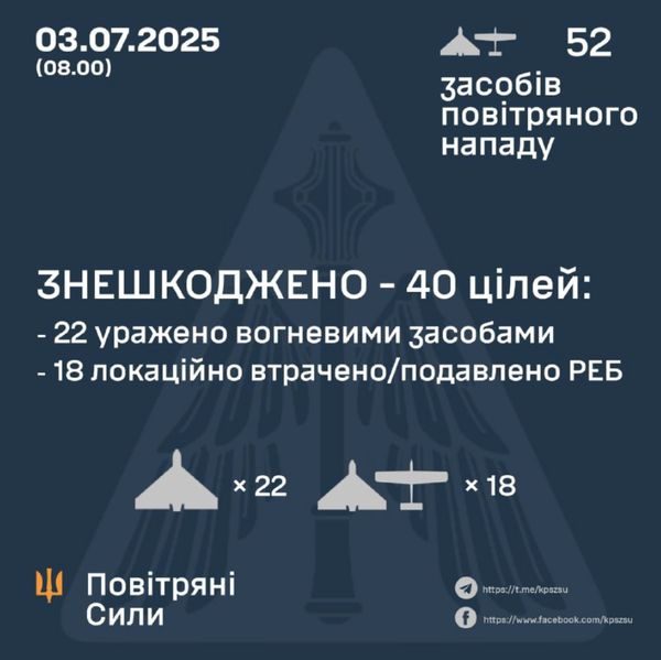 Росіяни вдарили дроном по багатоповерхівці в Одесі, а українські безпілотники атакували завод в Липецькій області (фото, відео)
